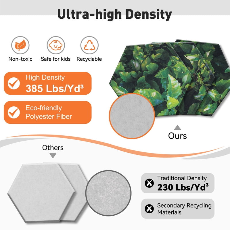 DOLLAR BOSS 12Pcs Self Adhesive Felt Board Tiles Hexagon Bulletin Board for Walls, Green Leaves Printing Hexagon Felt Bulletin Home Wall Decor, Felt Cork Pin Board for Pictures Photos Memos