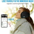 thumbnail image 7 of Wireless Warm Earmuffs with Bluetooth - Foldable, HD Speakers, Microphone, 5-Hour Playtime, IPX5 Waterproof - for Winter Sports, Travel, and Outdoor Activities, 7 of 7