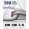 thumbnail image 2 of Usb C Cable 2Pack 10FT Nylon Braided 60W Fast Charging Cord for iPhone 17/16/15 /15 Pro Max/Samsung S23 Note 20 Macbook Air, 2 of 8