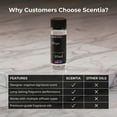 thumbnail image 4 of Coco-Chance-Inspired Diffuser Oil Refill - Scentia Hope Dupe Fragrance Oil Blend, Home Luxury Scents, Essential Oil Set for Aromatherapy Diﬀusers Candle Making | 20ml, 0.67 Fl Oz, 4 of 8