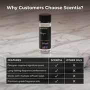 Coco-Chance-Inspired Diffuser Oil Refill - Scentia Hope Dupe Fragrance Oil Blend, Home Luxury Scents, Essential Oil Set for Aromatherapy Diffusers Candle Making | 20ml, 0.67 Fl Oz