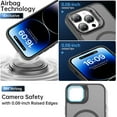 thumbnail image 6 of Magnetic for iPhone 14 Pro Max Case with Screen Protector, Built-in Metal Camera Kickstand,[Compatible with Magsafe] [Wireless Charging] Matte Protective Phone Cover for Men Women Girls - Grey, 6 of 14