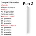 thumbnail image 1 of Stylet Intelligent Type-c Charge Magnétique adsorption pour iPad pencil 2018-2023, 1 of 5
