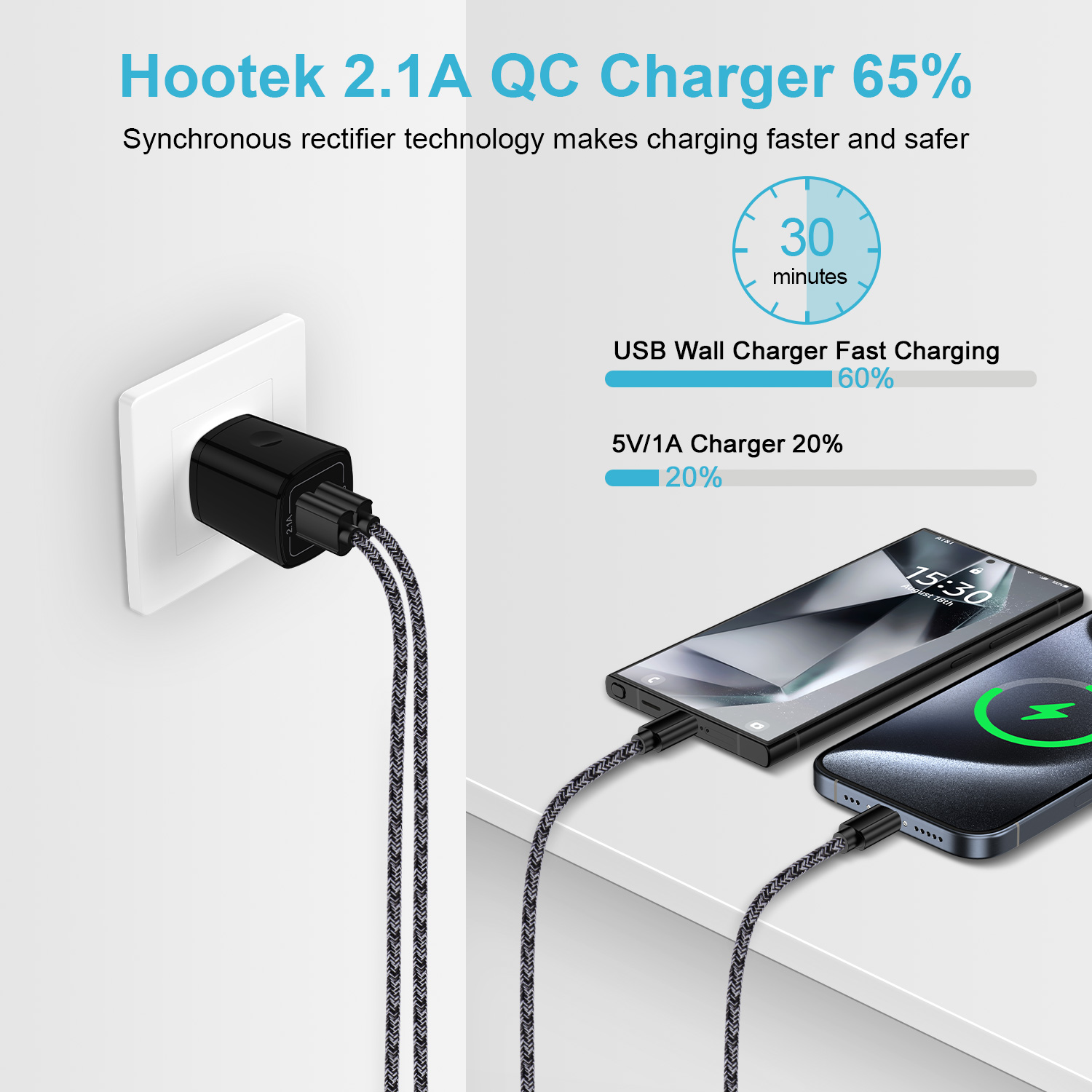Hootek 2-Port USB-C Wall Charger with 2 Braided Cables, Black photo 2