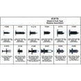 thumbnail image 2 of 192 Piece Shield & Push Type Retainer Assortment, 2 of 4