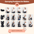 thumbnail image 2 of Baby Carrier with Hip Seat Ergonomic M Position 6-in-1 Baby Wraps Carrier Adjustable Holder Newborn to Toddler with Head Support and Breathable Mesh, Black, 2 of 8