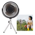 thumbnail image 1 of Ventilador para acampar al aire libre ventilador eléctrico portátil silencioso USB recargable con trípode Control remoto luz nocturna para oficina para acampar al aire libre ANGGREK Otros, 1 of 8