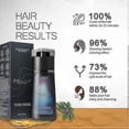 thumbnail image 2 of Hair Dye Shampoo,Haircare Instant Dye Shampoo, Natural Hair Color Shampoo for Gray Hair Coverage, Suitable for Women & Man 26s, 2 of 5