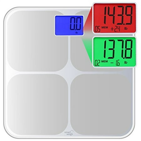 Smart Weigh SMS500 Digital Memory Bathroom Scale with Dual Color Weight Change Detection and Smart Step-On Auto Recognition of Up To 8 Users Profile, Silver