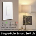 thumbnail image 4 of Geeni TAP Smart Wi-Fi Light Switch, No Hub Required, Compatible with Alexa, Google Home, Requires 2.4 GHz Wi-Fi (Smart Light Switch - 4 Pack), 4 of 9