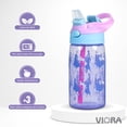 thumbnail image 4 of Magma Life Botella Infantil Duo Splash, Termos con Capacidad de 450 ml (15oz) con Popote y Tapa Antiderrame, Termo Escolar para Niños, Libre de BPA, Apta para Lavavajillas, Ligera y Resistente, 4 of 7