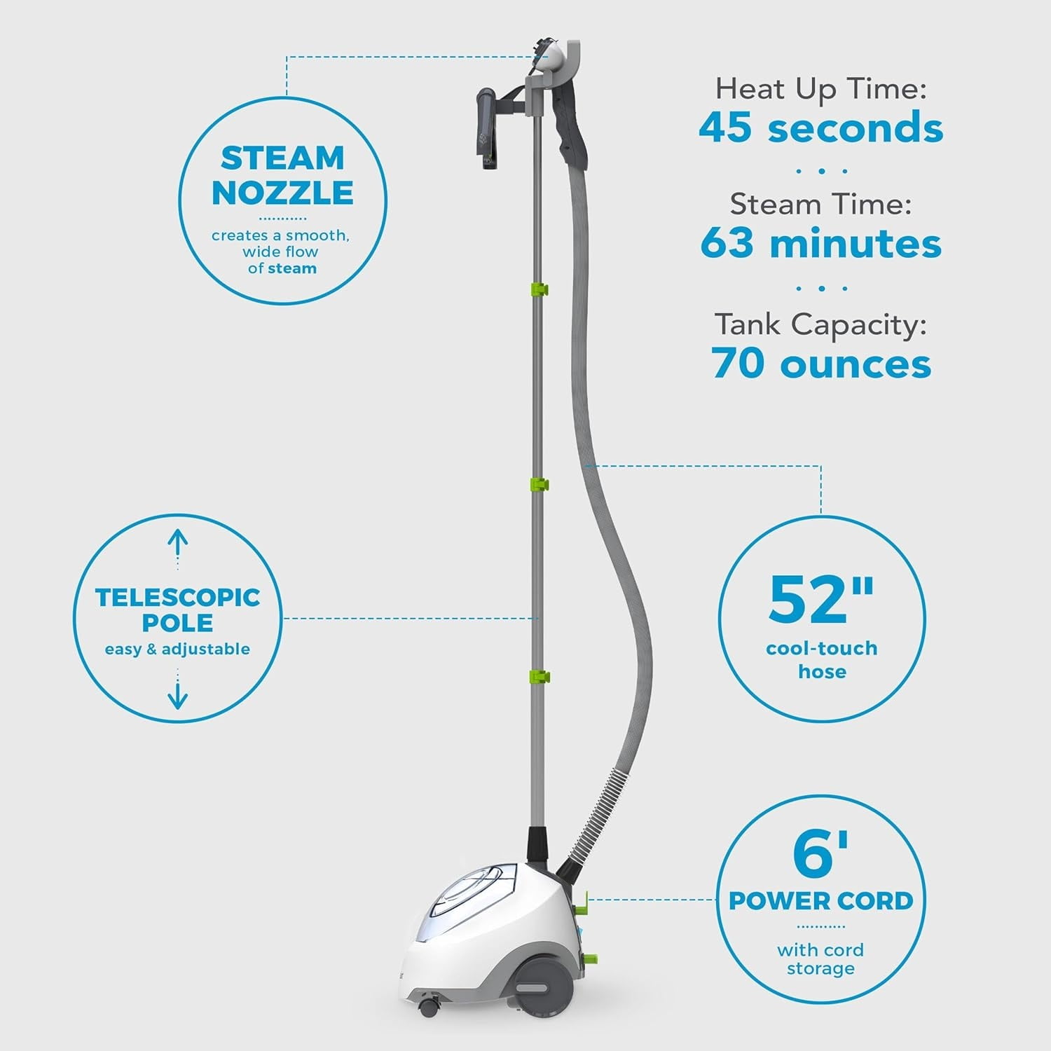 Full Size Fabric Steamer with Insulated Hose, Clothes Hanger, and Fabric Brush, Quick Heat-Up Time, 70-Ounce Water Tank, Chemical-Free Steam, Integrated Cord Wrap, White