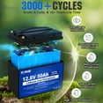 thumbnail image 4 of DC HOUSE 12V 50AH Lithium Battery - Reliable Power for Your RV Adventures, 4 of 8