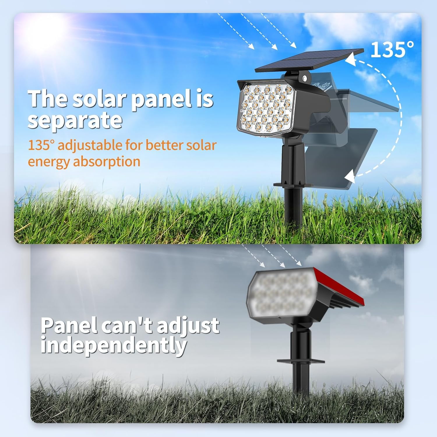 Solar Spot Lights Outdoor, 10 Pack, 3 Modes, Adjustable Landscape Solar Lights, IP65 Waterproof for Walkway, Yard, Garden, Driveway Security-Warm White