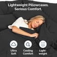 thumbnail image 3 of King Pillow Cases - 4 Pack - Super Soft Pillowcase Covers - Envelope Enclosure - Hotel Quality Pillow Protectors - Wrinkle Free, Shrink and Stain Resistant - Machine Washable - 20" x 40", 3 of 10