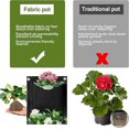 thumbnail image 4 of lote De 2 Sacs Pour Jardinires Murales, 6 Poches Respirantes, Sacs Pour Jardinires Murales, Sacs Pour Jardinires Sur Pied, Sacs Pour Plantes De Jar, 4 of 5