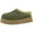 Burnt Olive, variant on Ugg Tazz Women's Sheepskin Embroidered Slip On Platform Slipper