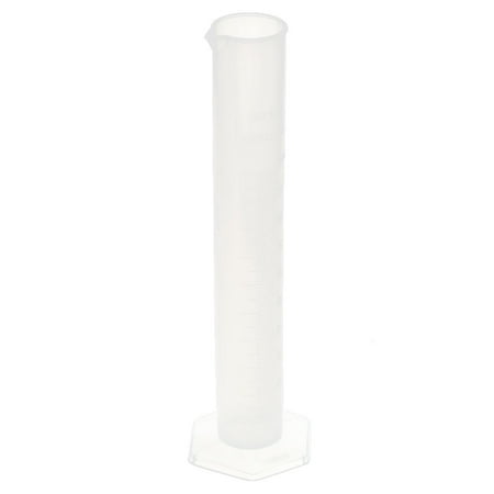 Meniscus Graduated Cylinder - 100ml Transparent Plastic Graduated Cylinder Measuring Cup 1ml Tolerance