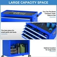 thumbnail image 3 of Aukfa Tool Box, 2 in 1 Steel Rolling Tool Chest & Cabinet On Wheels for Garage, 5-drawer, Blue, 3 of 10