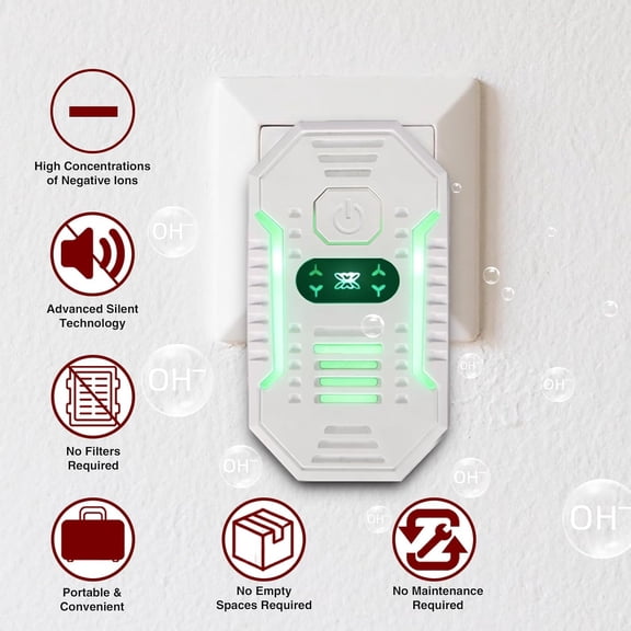 8 Pack Plug In Air Purifier Negative Ion Air Freshener for Home, Bedroom Kitchen Office Garage Room Air Ionizers Pets Smell Odor Dust Quiet Operation Portable Air Purifier