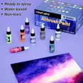 thumbnail image 5 of Set de pintura con aerógrafo HOMY ARTY 36 colores con 4 diluyentes de 20 ml, 5 of 5