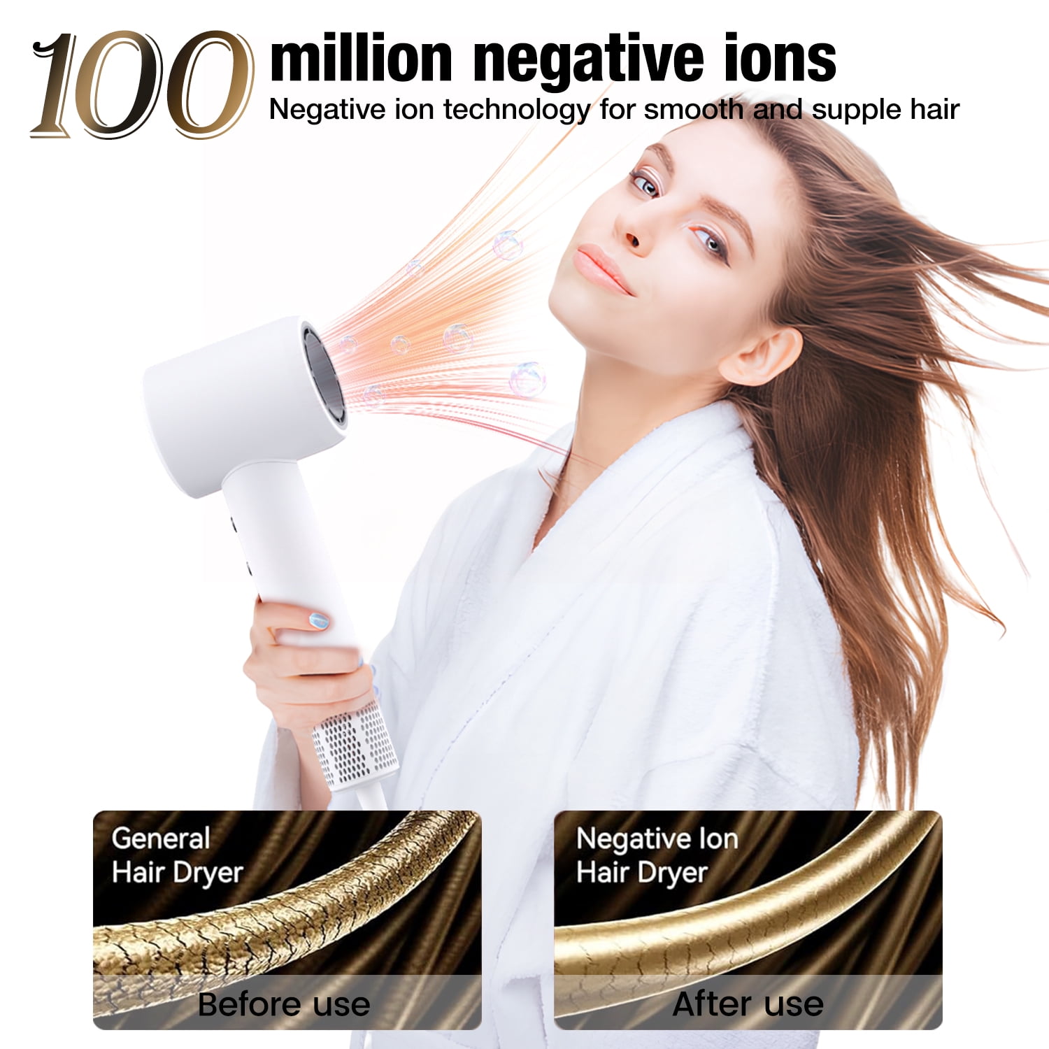 Vinci High Speed Hair Dryer, 120,000 RPM Brushless Motor for Fast Drying, 1300W Low Noise Negative Ionic Blow Dryer for Home Travel with Magnetic Nozzle and Magnetic Wall Mount Bracket-White