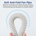 thumbnail image 1 of Soplador de Aire Centrífugo Sin Escobillas de 24 V WS7040-24-V200 Ventilador BLDC 6,5 Kpa para Impresora 3D VzBoT HevORT, 1 of 5