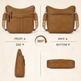 thumbnail image 5 of RAINSMORE Crossbody Bags for Women Leather Shoulder Handbags Trendy Crossbody Purses Soft Lightweight Travel Purse,Light Brown, 5 of 9