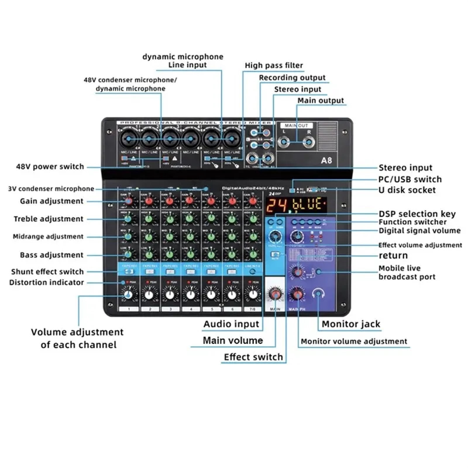 Professional Aud-io Mixer 8-Channel Sound Mixing Console A8 Support USB 48V Power Interface ,Precision Control