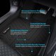 thumbnail image 5 of Alfombrillas NIKALAIKA para Chevrolet Trax 2024-2025 de goma TPE, 5 of 7