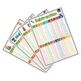 thumbnail image 3 of KAKOWELY 4pcs Large Multiplication Chart Poster For Kids Educational Times Table Chart For Math Classroom Addition And Subtractions Flash Cards,11.22X"X8.27"X0.04", 3 of 5