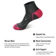 thumbnail image 2 of Women's Wool Blend Ankle Socks, Moisture Wicking, 2 of 5