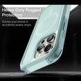 thumbnail image 4 of JETech Case for iPhone 15 Pro Max 6.7-Inch Compatible with MagSafe, Heavy Duty Dual-Layer Rugged Protection, Shockproof Protective Tough Phone Magnetic Cover (Mint Green), 4 of 6