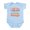 Sky Blue, variant on CafePress - I Still Live My Parents Infant Bodysuit - Baby Light Bodysuit, Size Newborn - 24 Months