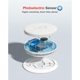 thumbnail image 4 of SITERWELL Hardwired Interconnected Smoke Detector, Photoelectric Smoke Alarm with 9V Backup Battery, Fire Alarm with Test/Silence Button, ETL-9th Listed, GS562A, 4 Packs, 4 of 7