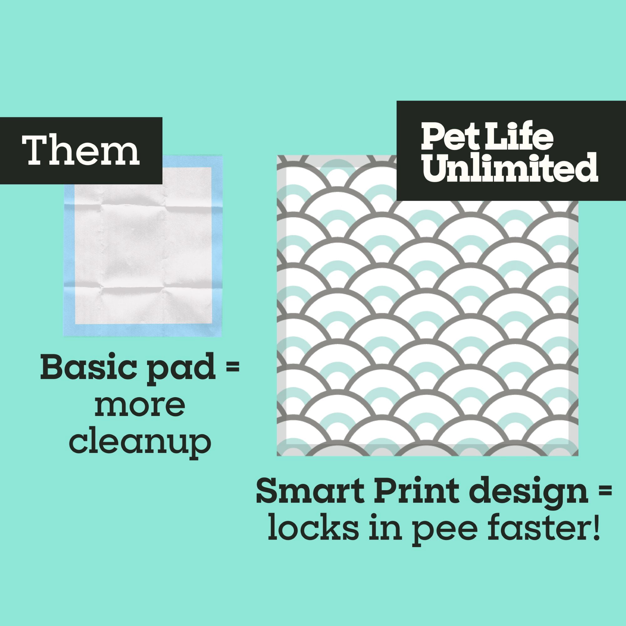 Pet Life Unlimited Smart Print Dog Pads XXL, 30" x 36", 30ct