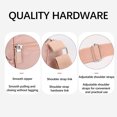 thumbnail image 5 of Women's Shoulder Bag, Lightweight Crossbody Bag for Women, Water-Resistant Nylon Purse with Multiple Compartments, Adjustable Strap for Commuting, Travel, Everyday Use, 5 of 7