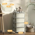 thumbnail image 7 of Resenkos Kids 30" 4-Tier Storage Unit Dresser Tower - With 4 Drawers, Cream White, 7 of 7