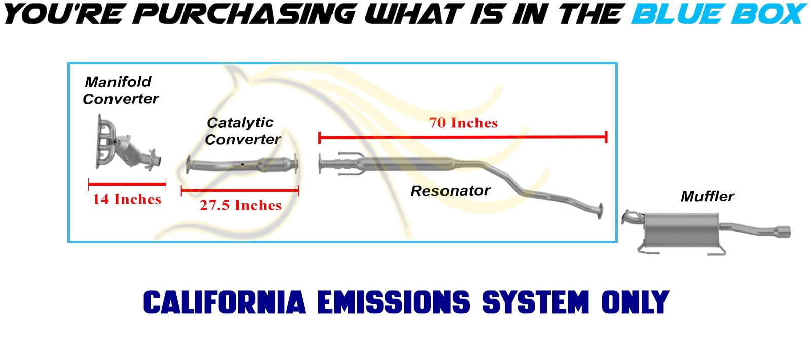 Northeastern Exhaust Front Manifold Catalytic, Rear Catalytic & Resonator Fits 2013-2019 Nissan Sentra 1.8L (California Emissions Only) - Direct Fit EPA-Approved | Stainless Steel System Kit