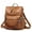 Brown, variant on -Women's Fashion Retro Large Capacity PU Backpack-