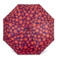thumbnail image 3 of Compact ouverture et fermeture automatiques Rain et Sun, 3 of 5