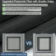 thumbnail image 3 of Magnetic Mesh Screen Door, Side Opening 74x81 Inch Reversible Magnetic Screen Door Curtain  for Sliding Doors, 3 of 7