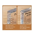 thumbnail image 2 of 2X Tabla PerióDica con Elementos Reales Interiores, Tabla PerióDica de Elementos Reales, Tabla Periodica con Elementos Reales con Base, 2 of 6