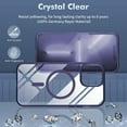 thumbnail image 2 of Magnetic Clear for iPhone 14 Pro Case Compatible with Magsafe[Non-Yellowing] [Military Grade Tested] Hard PC with Soft Edges Cover, Slim Shockproof Case for 14 Pro 6.1 Inch,PurpleClear, 2 of 13