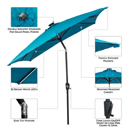 Sun Ray - 9'x7' Rectangular Next Gen Solar Lighted Umbrella - Teal