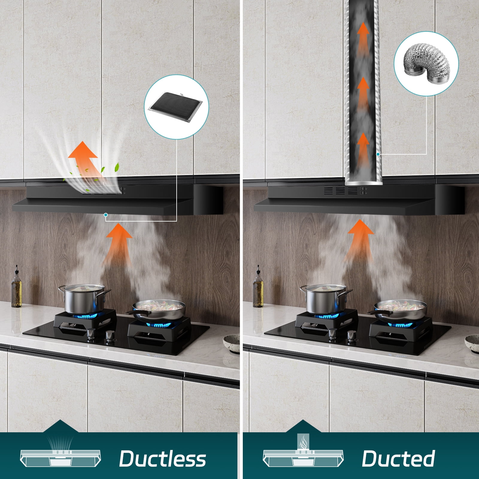 36 inch Under Cabinet Range Hood Stainless Kitchen Exhaust Vent 2 Speed with LED Bulb Filter 120V