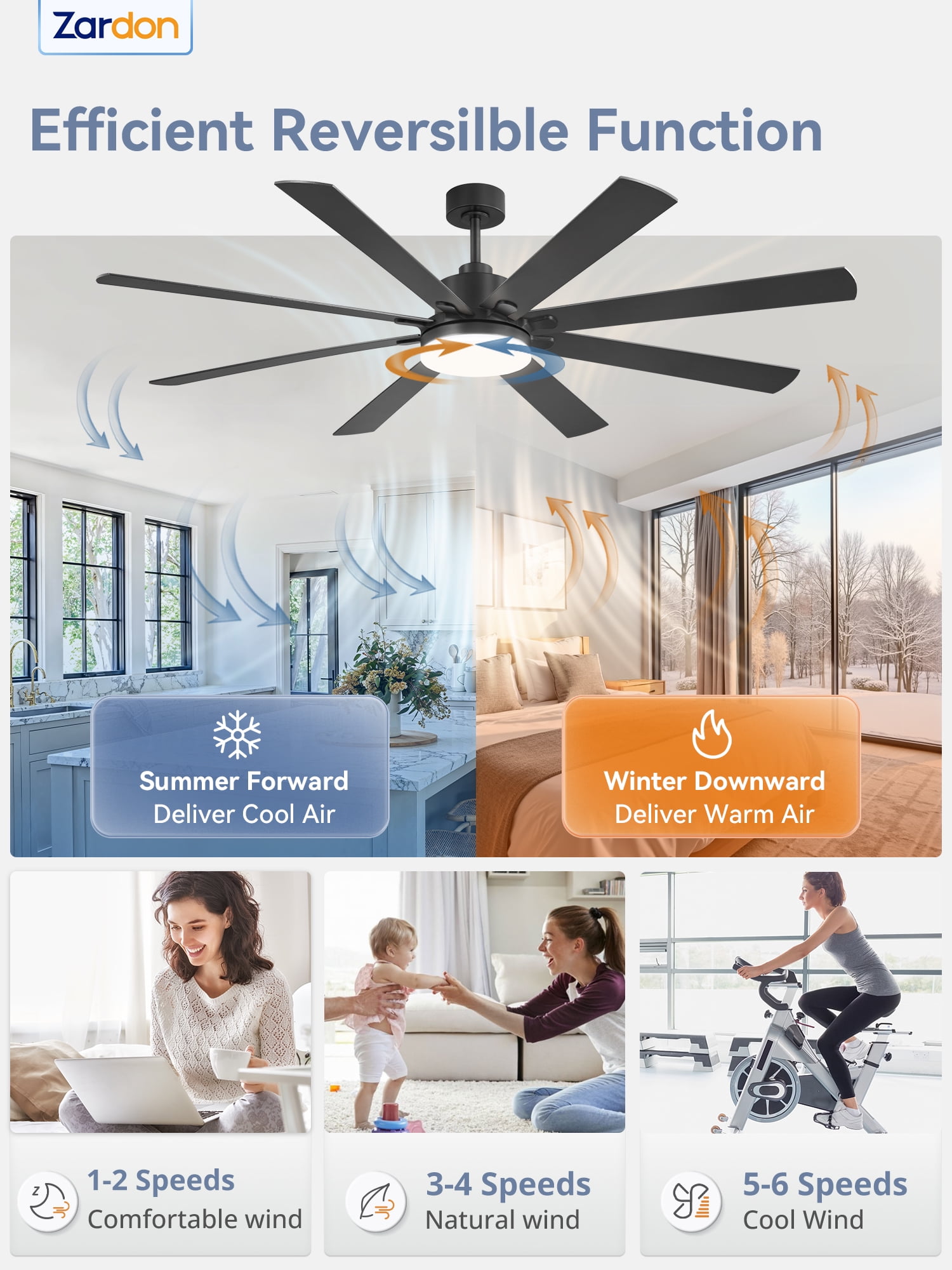 Zardon 72in Ceiling Fan with Light and Remote Control, Large Modern Ceiling Fan with 6 Speeds Reversible, for Indoor Outdoor, Patios, Black