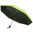 thumbnail image 2 of Magical Flowers Rain and UV Ray Resistant Compact 38 Automatic Umbrella, 2 of 4