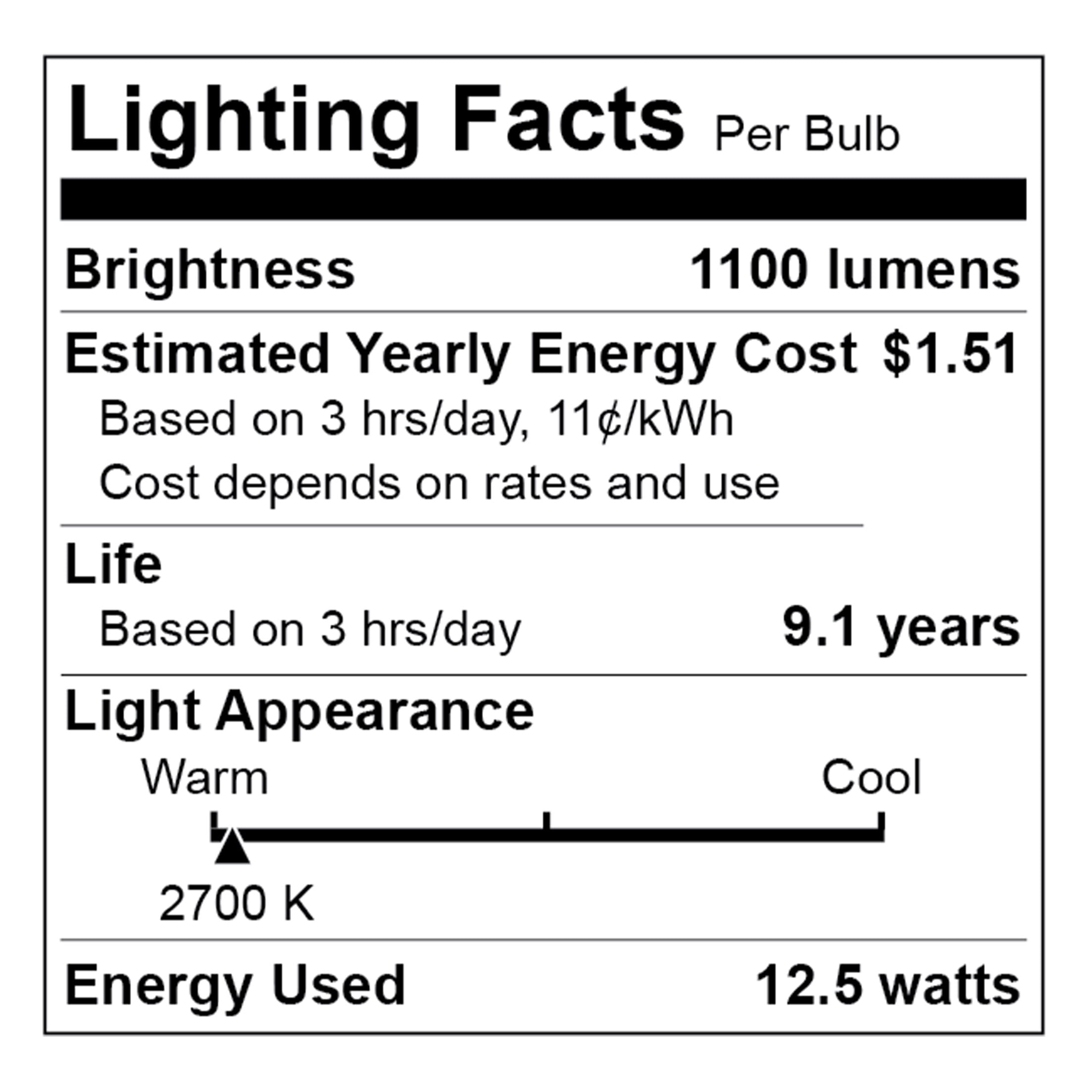Great Value LED Light Bulb, 12.5 Watts (75W Equivalent) A19 General Purpose Lamp E26 Medium Base, Non-dimmable, Soft White, 9yr, 4PK