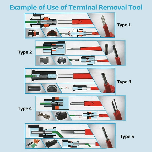 Terminal Removal Tool,Pin Tool Set Kit Universal Vehicle Tool Kit Universal Vehicle Wire Harness Terminal Removal Tool Universal Vehicle Wire Pcs Terminal Removal 26 Pcs Terminal Removal Tool Kit